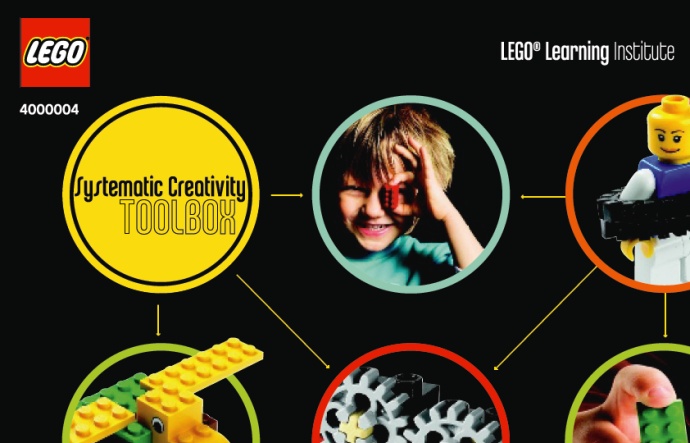 LEGO Produktset 4000004-1 - Systematic Creativity Toolbox